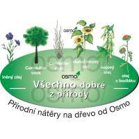 5471 Barev.olej/profi/ Černá (1)