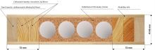Dveřní panel smrkový 41mm/max. rozměr 960/2140 (1)